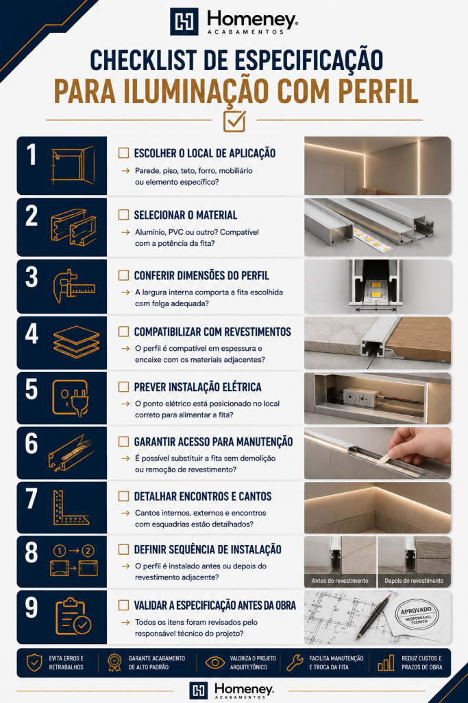 Checklist de Especificação para Iluminação com Perfil (Infográfico - Homeney Acabamentos)